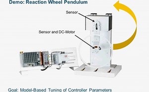 PLC System Design with Simulink and B&R Automation Studio