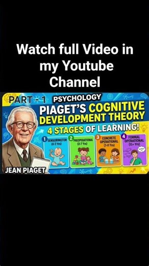 Jean Piaget's Cognitive Development Theory | Psychology