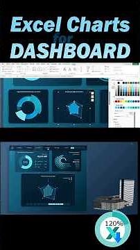 How to Build Big Dashboard for Payroll Fund Management in Excel