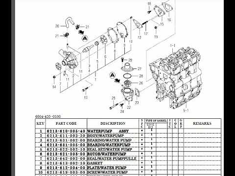 Iseki Tractor Parts Catalog – Preview