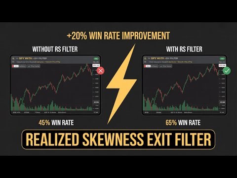 Realized Skewness: The 0DTE Volatility Filter You’re Missing
