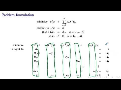 Benders Decomposition for Two-Stage Stochastic LP with Fixed Recourse