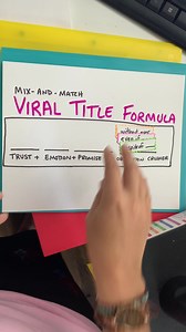 128 reactions · 31 shares | It is totally possible to go viral, to...