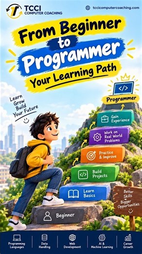 From Beginner to Programmer 💻 | Your Step-by-Step Learning Path 🚀 #coding #shorts