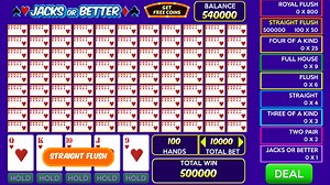 Multi Hand Video Poker Strategy
