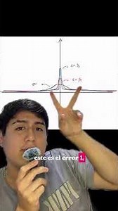 La función delta de dirac