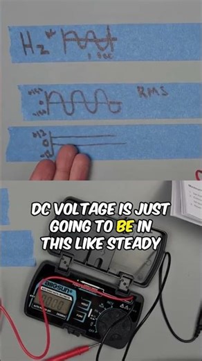 Explaining RMS Value