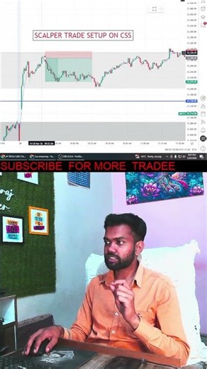 90% Traders Fail Here! Hammer Pattern, CSS Setup & BTC Trading Secrets
