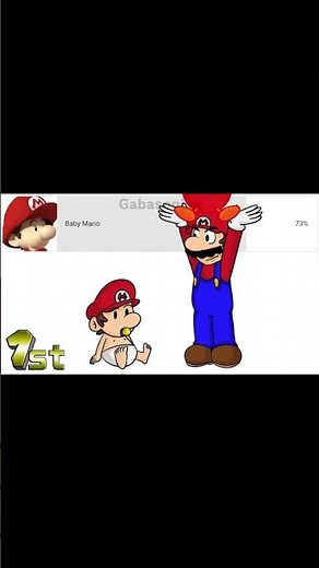 Who’s Your Favorite Baby Mario Character?