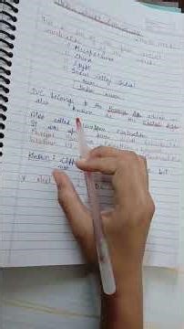 An introduction to Indus Valley Civilisation.Part-1.Ancient History.