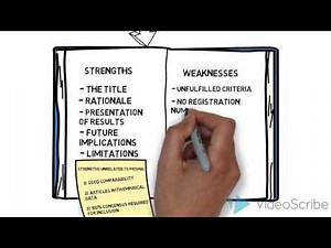 The Prisma Checklist - Group 2