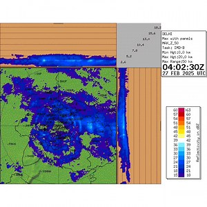 India Meteorological Department on Reels