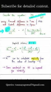 Explicit and Implicit Schemes in CFD #ComputationalFluidDynamics #FluidMechanics #CodingForCFD