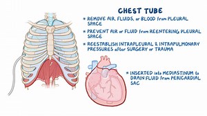 Video: Chest tube care: Nursing - Video Explanation! | Osmosis | Osmosis