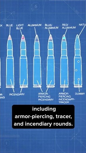 M2 .50 Caliber Machine Gun Firing