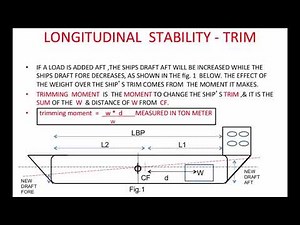 Ship stability - Longitudunal Stability Definition and Calculation - Naval architect for all