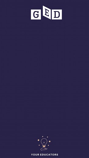 ✅ Social Study Vocabulary Part 1 #socialstudy #GED #fyp #morgan #Youreducators