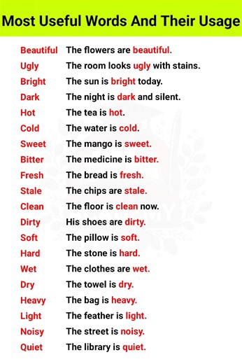 Adverbs And Their Usage in Sentences #learnenglish #speakenglish #fblifestyle #English #englishvocabulary | Super Academy