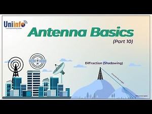 Propagation Mechanism - Antenna Basics