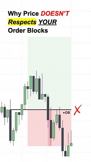 Ali Khan on Instagram: "Your Order Blocks fail you - because you chose the wrong ones. The problem is… …You’re taking the definition way too literally. It’s not every down-close candle before the move-up. And it’s not every up-close candle before the move-down. But enough said… Here’s how to choose the right Order Blocks… First start with identifying a support level – in the example here we are in an up-trend… So – this Bullish Fair Value Gap makes for a good support level. Next… …We want to see