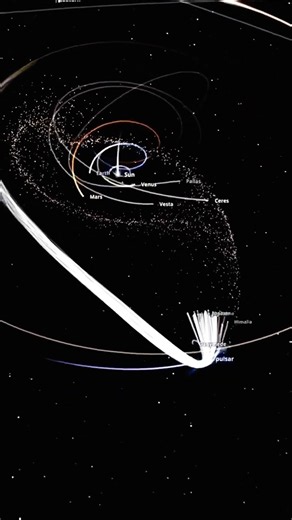 A Neutron Star Just Entered Solar System 😱 #pulsar #sciencefacts #spacefacts #universe #viralshorts