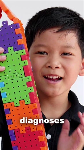 What is ADHD ?