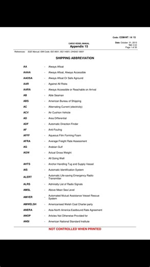 1.1K views · 19 reactions | SUBJECT: COMMON SHIPPING ABBREVIATIONS USED ONBOARD SHIPS | Online Third Mate | Facebook