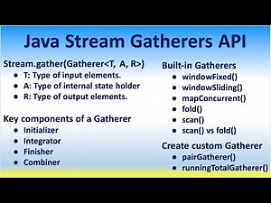 Java Stream Gatherers API Stream.gather(Gatherer[T, A, R]) Built-in Gatherers Create custom Gatherer
