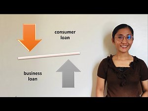 Solving Problems Involving Business and Consumer Loans (General Mathematics - Business Mathematics)