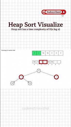 Heap Sort Explained Using Array & Tree | Heap Sort Visualization | DSA Shorts