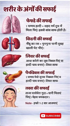 शरीर के अंगों की सफाई कैसे करें Natural Detox Tips in Hindi 🫀✨