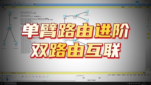 利用单臂路由和静态路由配置连接不同网络