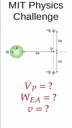 Charged Sphere & Two Point Charges | Electric Potential Problem ⚡