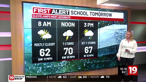 19 First Alert Weather Day Friday: Another round of severe storms possible