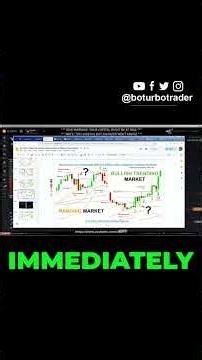 Stop Trading Patterns Blindly: Learn Market Context #binaryoptions #trading #forex #binarytraders