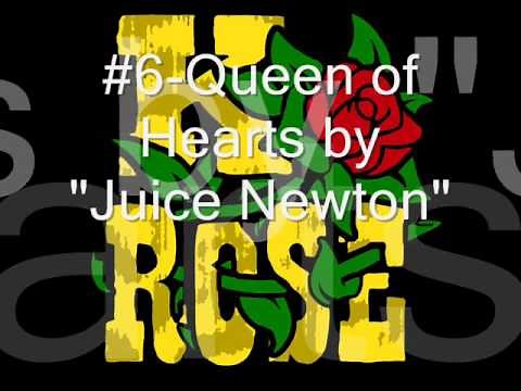 Top 10 Country Songs of Grand Theft Auto