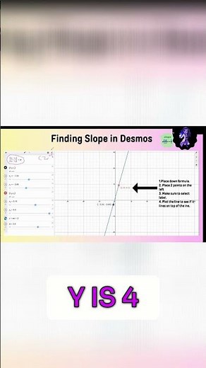 Desmos vs. Slope Formula: Which to Use?