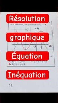 Résolution graphique. #maths #mathematiques #fonction #lycée #equation #graphique #france #bac