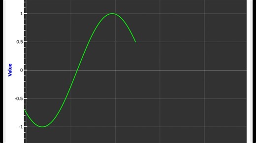 【QT】 QCustomPlot 实时动态曲线Demo