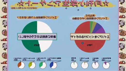 Alien Nine Episode 1 - A Terrifying Encounter with Extraterrestrial Beings!