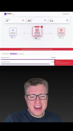 Load Testing Kafka #speedscale #kafka #loadtesting