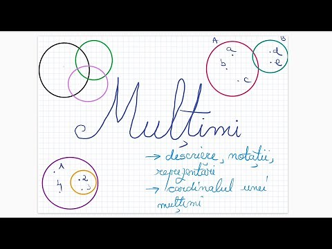 Sets: description, notations, representations, the cardinality of a finite set