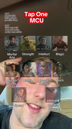 MCU Ultimate Character Filter Explained