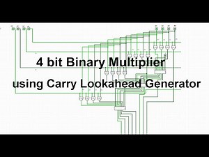 4 bit Binary Multiplier using Parallel Adder IC (Implementation of Carry Lookahead Generator)