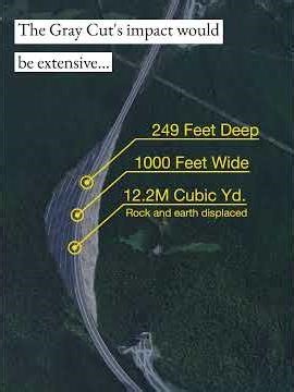 Help Save the Allegheny Mountain