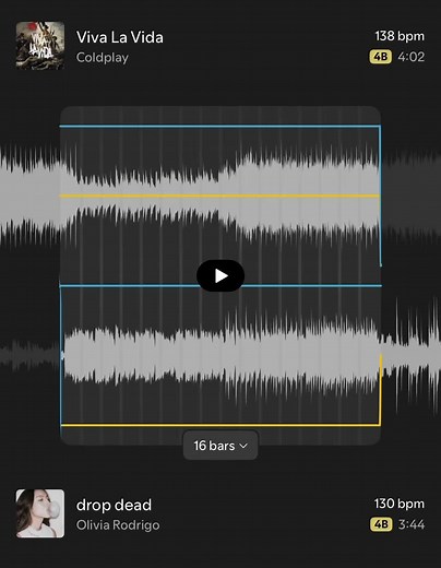 Coldplay & Olivia Rodrigo Spotify Mix