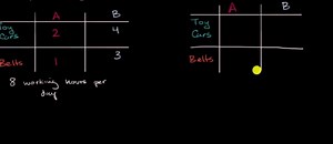 Calculate opportunity costs and comparative advantage using an input table