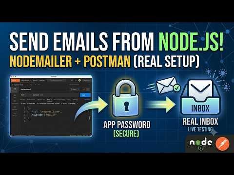 Send Emails inside Node.js: Nodemailer Real Practice Setup & Postman Testing