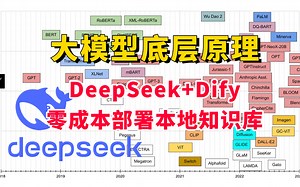 【AI大模型底层原理】十分钟上手DeepSeek+Dify零成本部署本地知识库