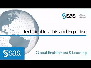 Dates Explained in SAS Visual Analytics